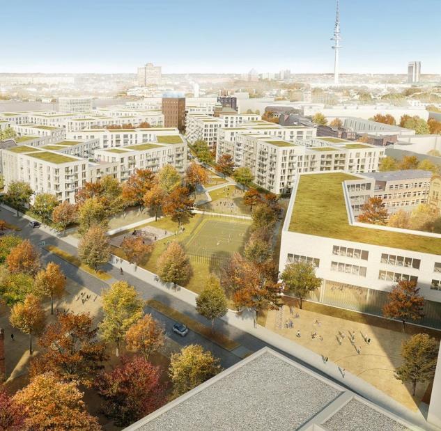 Holsten Quartier